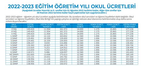 uğur okulları fiyatları 2022-2023